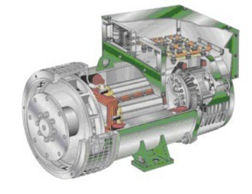 阳高发电机内部结构图